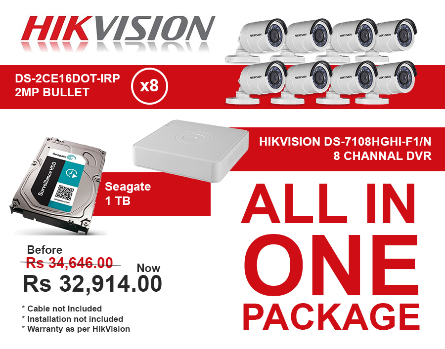 CCTV%20PKG
